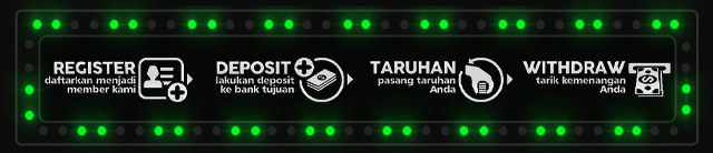 Bosbet138 Jackpot